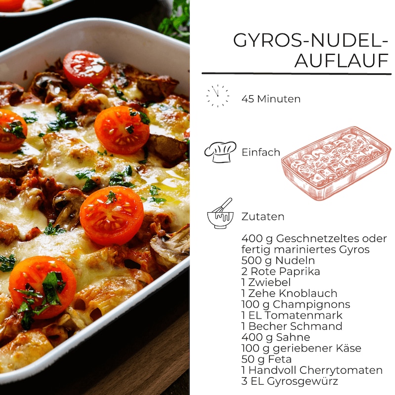 Zutatenliste für Gyros-Nudel-Auflauf