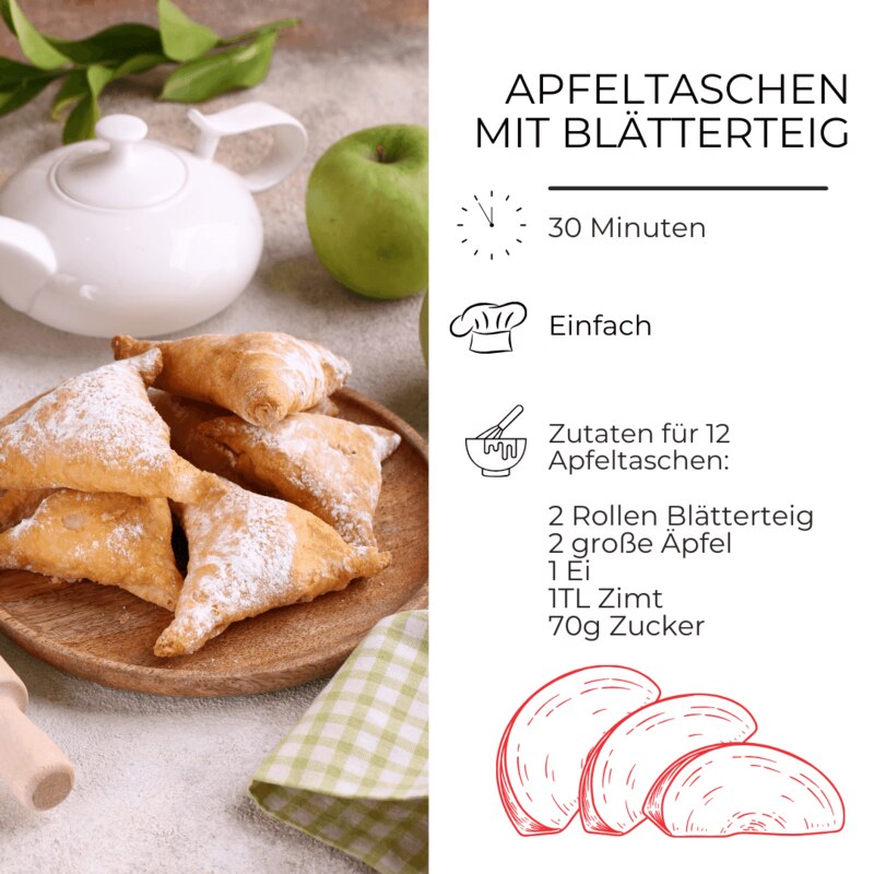 Zutatenliste für Apfeltaschen mit Blätterteig