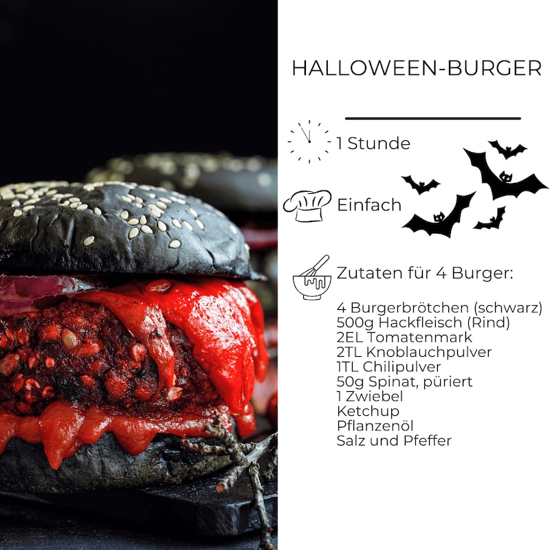 Zutatenliste für Halloween-Burger