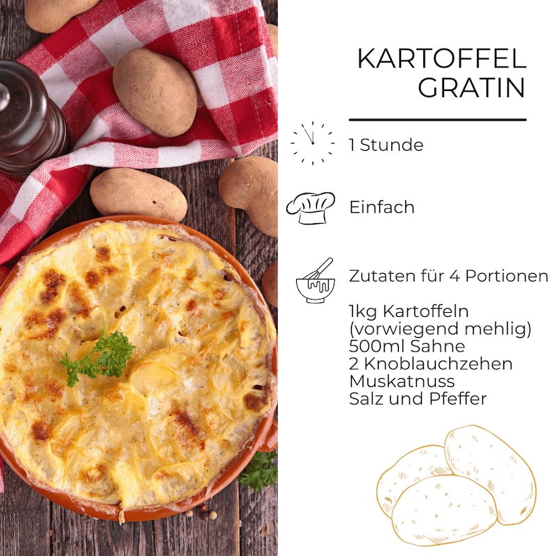 Zutatenliste für Kartoffelgratin