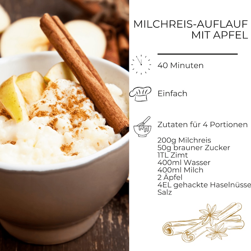 Zutatenliste für Milchreisauflauf mit Apfel