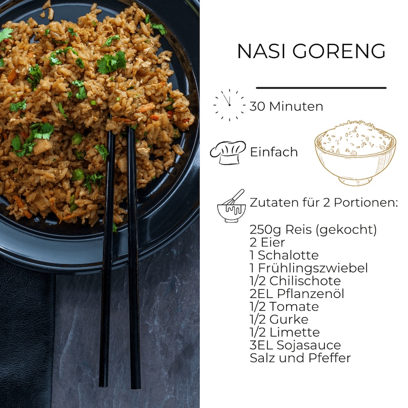 Zutatenliste für Nasi Goreng