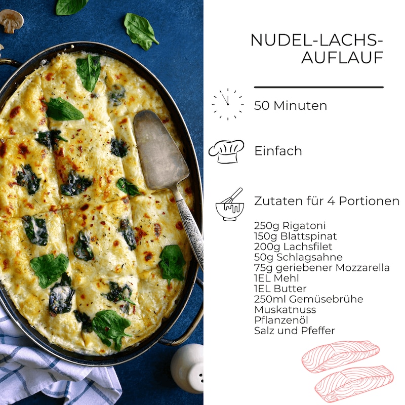 Zutatenliste für Nudel-Lachs-Auflauf mit Spinat