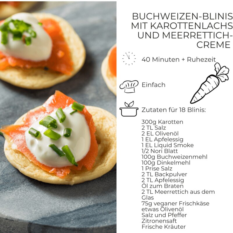 Blinis mit Karottenlachs