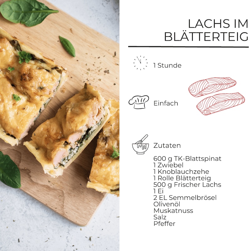 Lachs im Blätterteig: Zutaten fürs Rezept