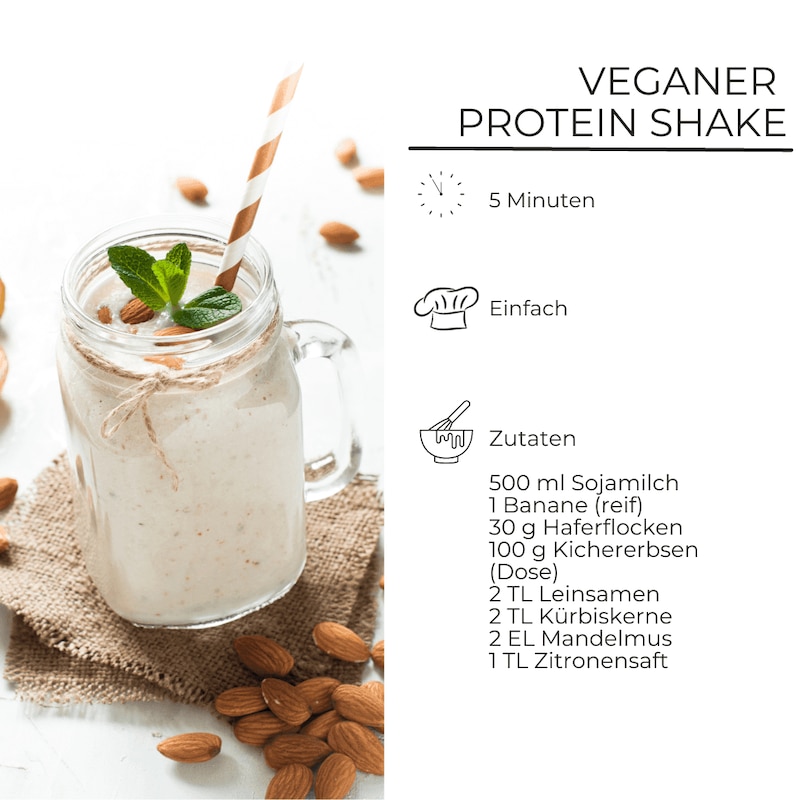 Zutaten für veganen Protein Shake