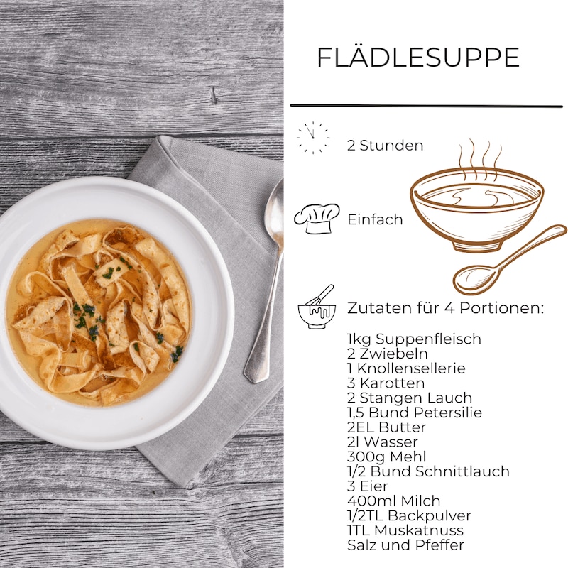 Zutatenliste für Flädlesuppe