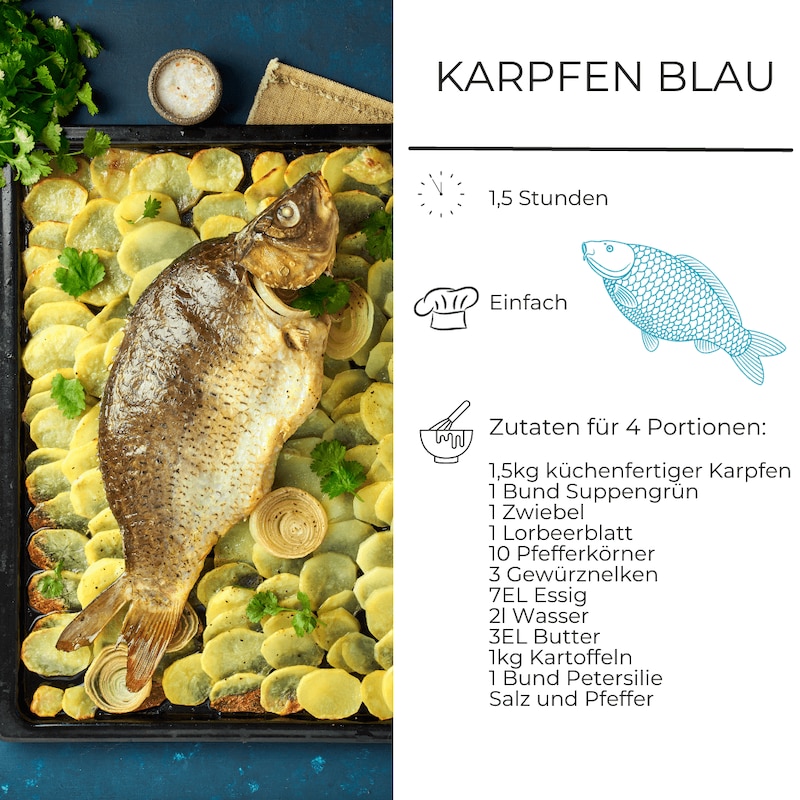 Zutatenliste Karpfen blau