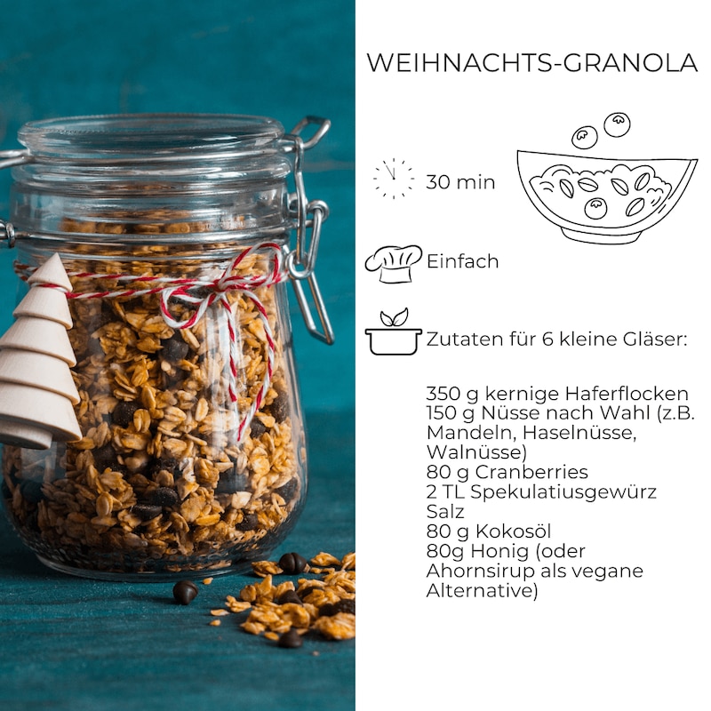 Weihnachts-Granola 