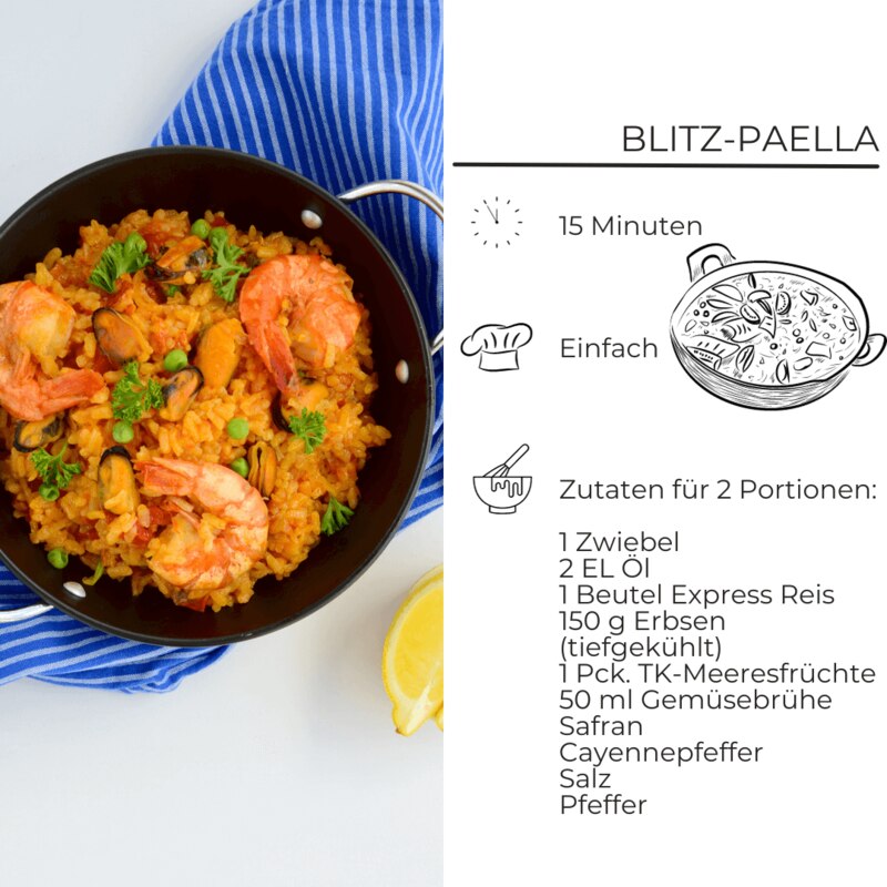 Zutatenliste für 15-Minuten-Paella