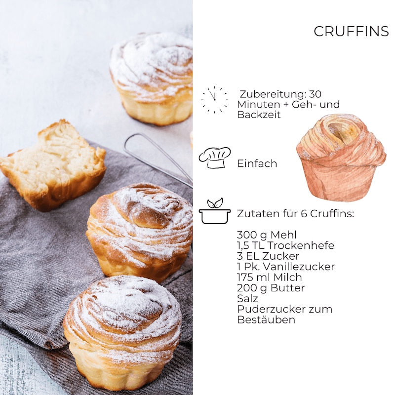 cruffin rezept