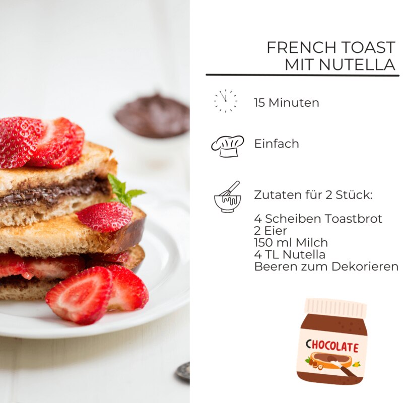 Zutatenliste für Frenchtoast mit Nutella