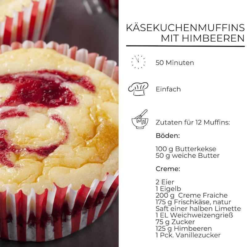 Zutatenliste für Frischkäsemuffins mit Himbeeren