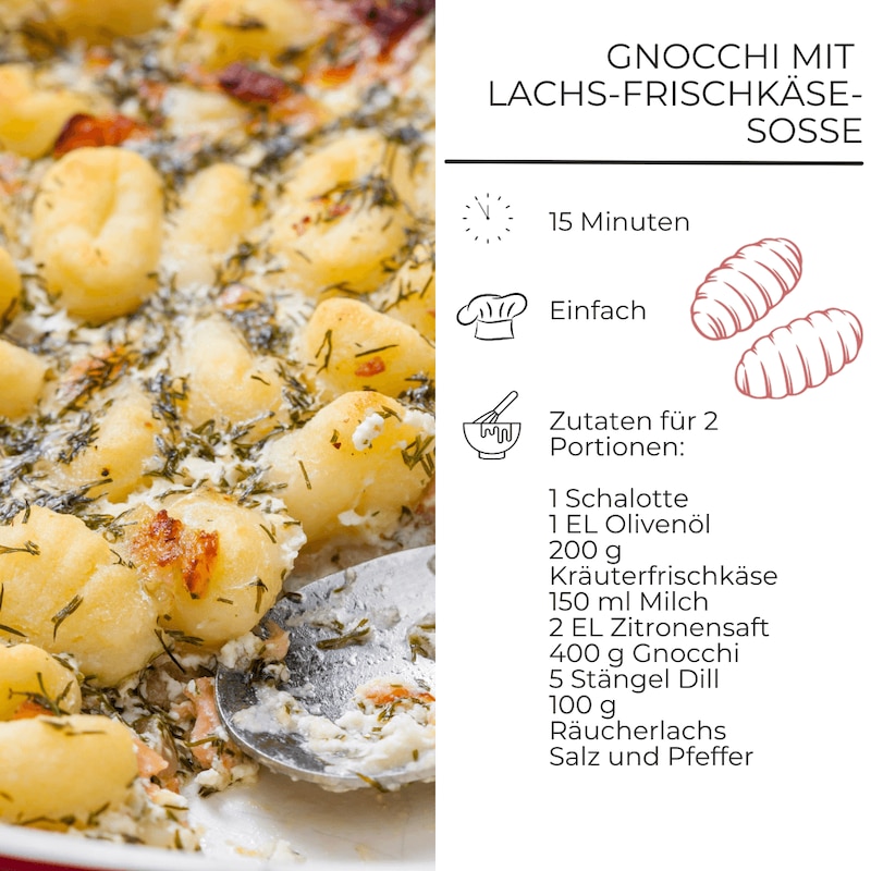 Zutatenliste für Lachs-Frischkäse-Soße