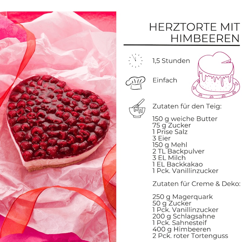 Zutaten für die Herztorte mit Himbeeren