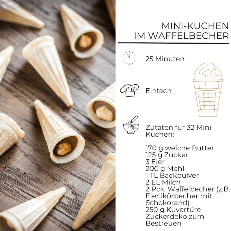 Zutaten für Mini-Kuchen im Waffelbecher