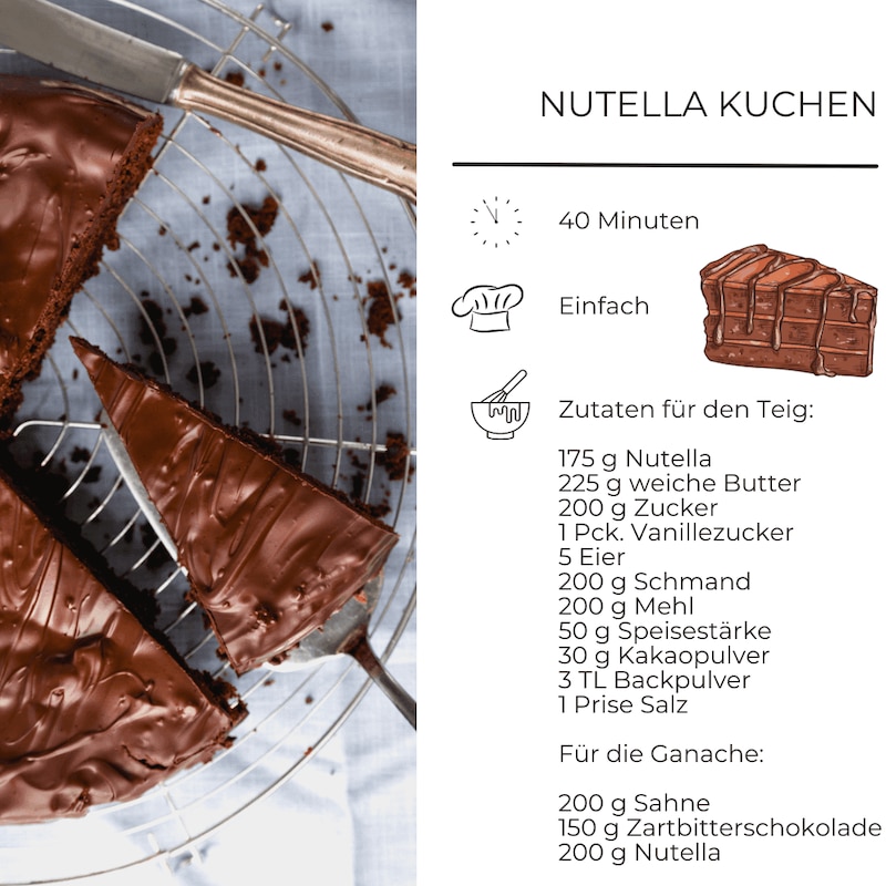 Zutaten für saftigen Nutella Kuchen