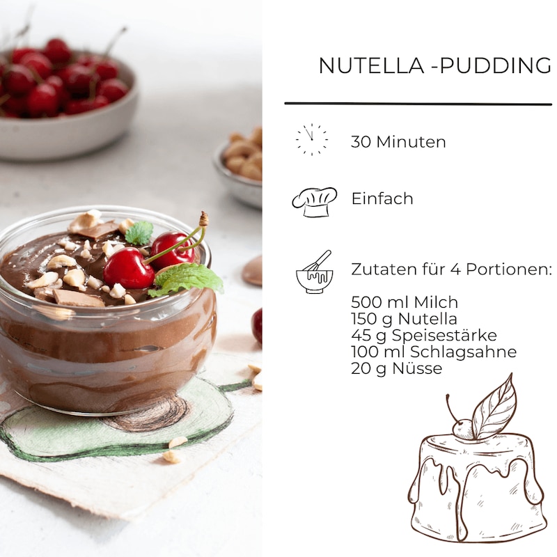 Zutatenliste für Nutella-Pudding