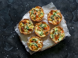 Einfaches Rezept für Mini-Quiche: Das Grundrezept für besondere Anlässe