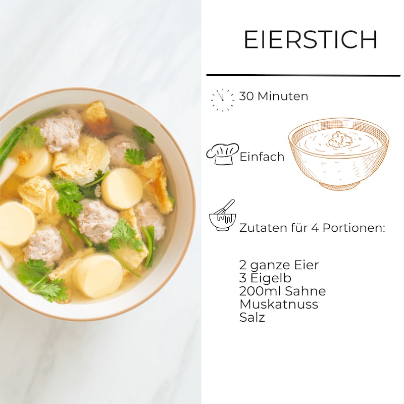Zutatenliste für Eierstich