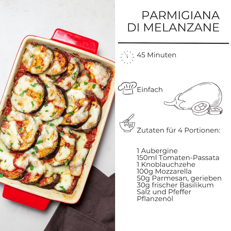 Zutatenliste für Parmigiana di Melanzane aus dem Airfryer 