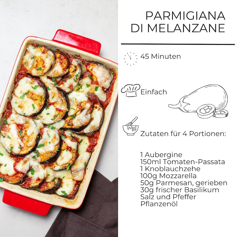 Zutatenliste für Parmigiana di Melanzane aus dem Airfryer