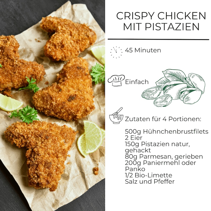 Zutatenliste für Crispy Chicken mit Pistazien und Limette