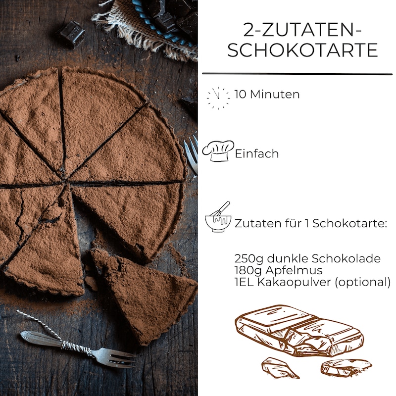 Zutatenliste für 2-Zutaten-Schokotarte