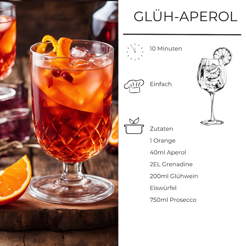 links Glas mit Aperol, Eiswürfeln und Orange auf Holzbrett, rechts Rezept.png