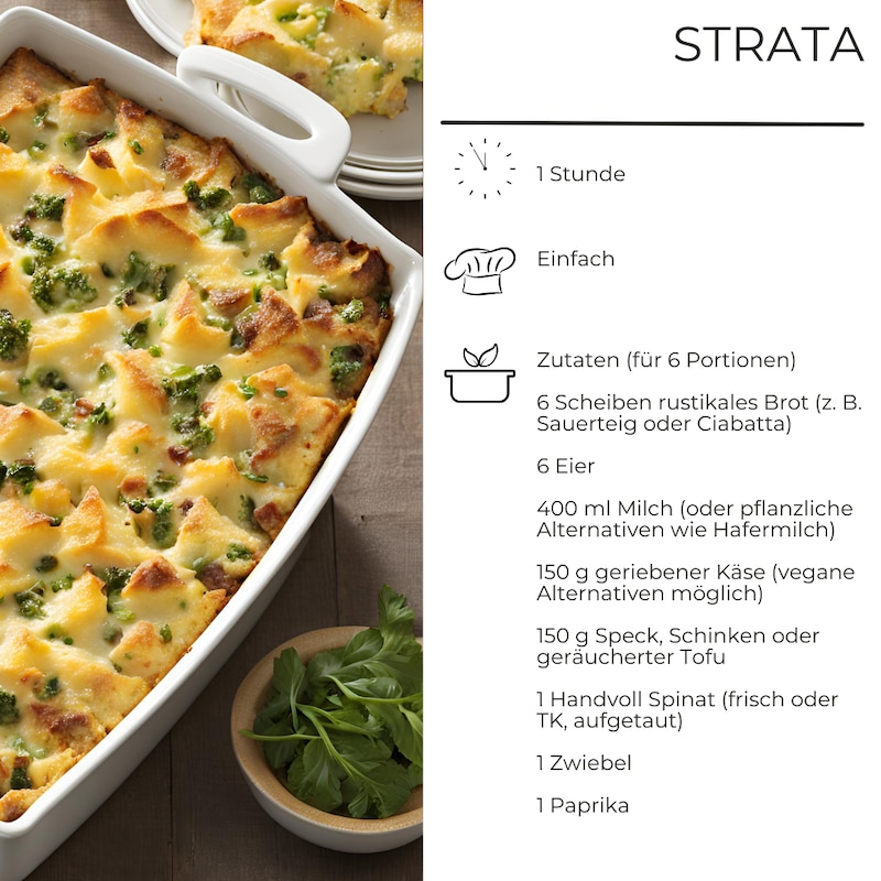 links Strata in Auflaufform, rechts Rezept.png